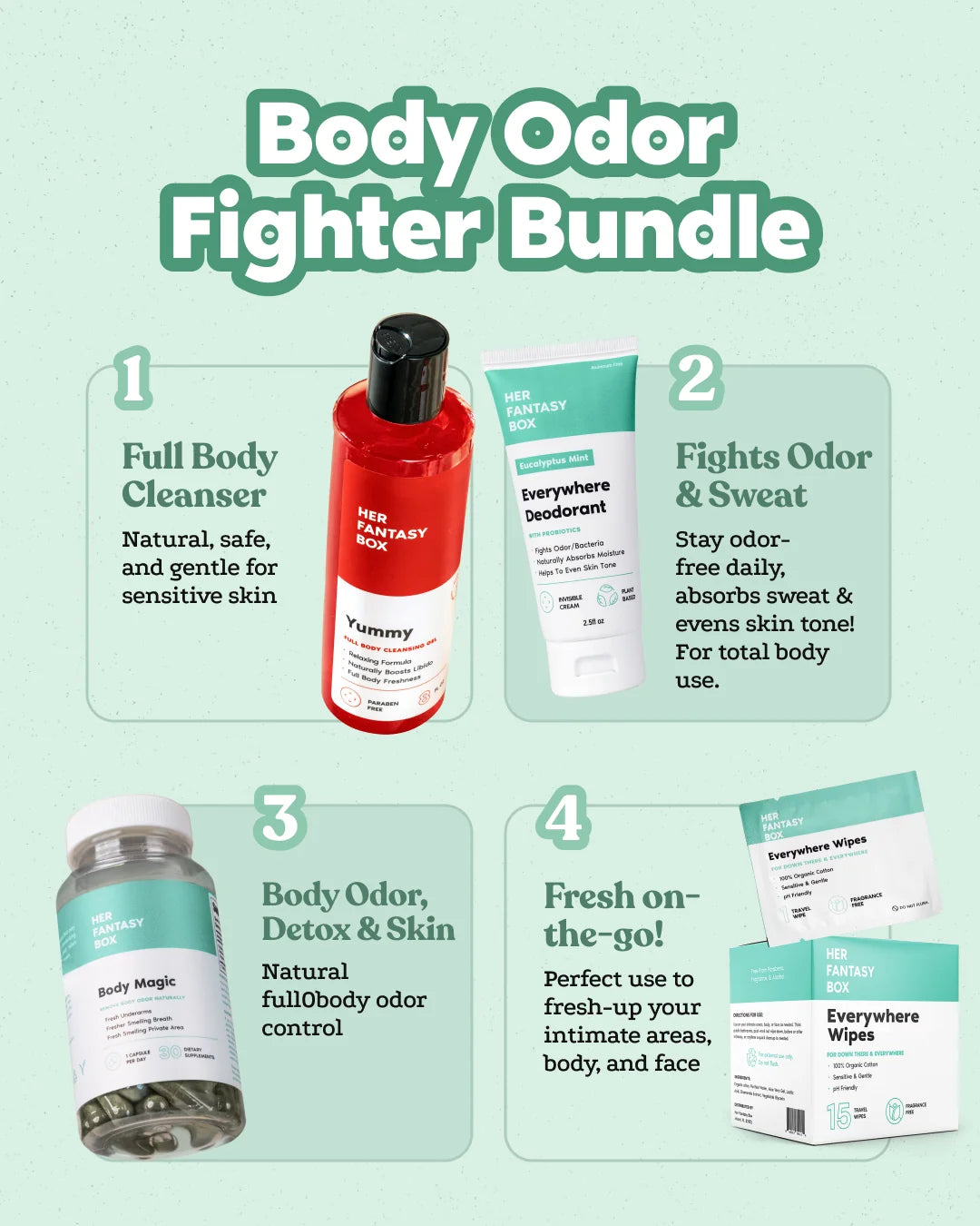 Body Odor Fighter Bundle